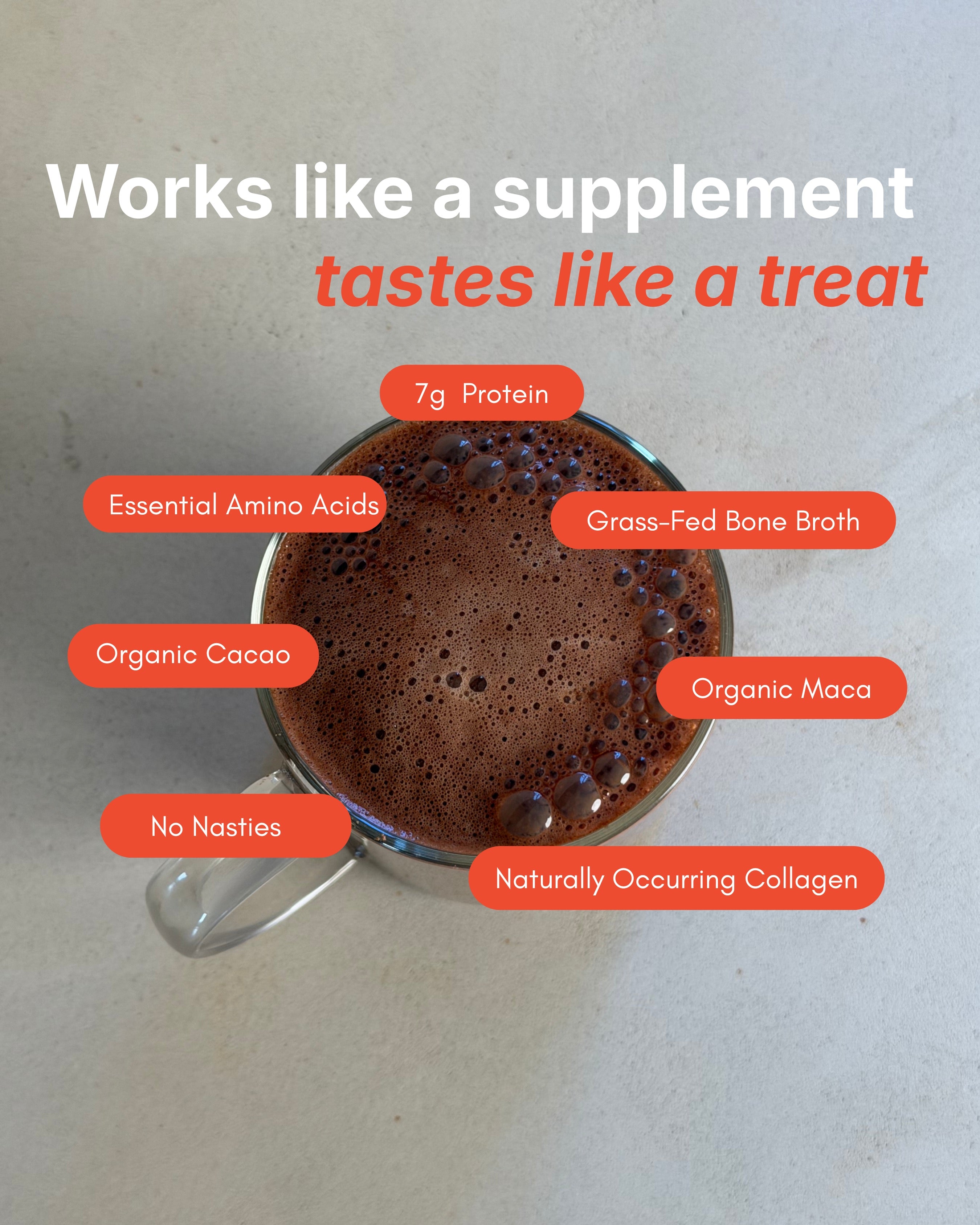 A top-down view of a clear glass mug filled with a bone broth hot chocolate on a light beige surface. White and orange text surrounds the mug, with labels such as 'Works like a supplement', 'tastes like a treat', '7g Protein', 'Essential Amino Acids', 'Grass-Fed Bone Broth', 'Organic Cacao', 'Organic Maca', 'No Nasties', and 'Naturally Occurring Collagen'.