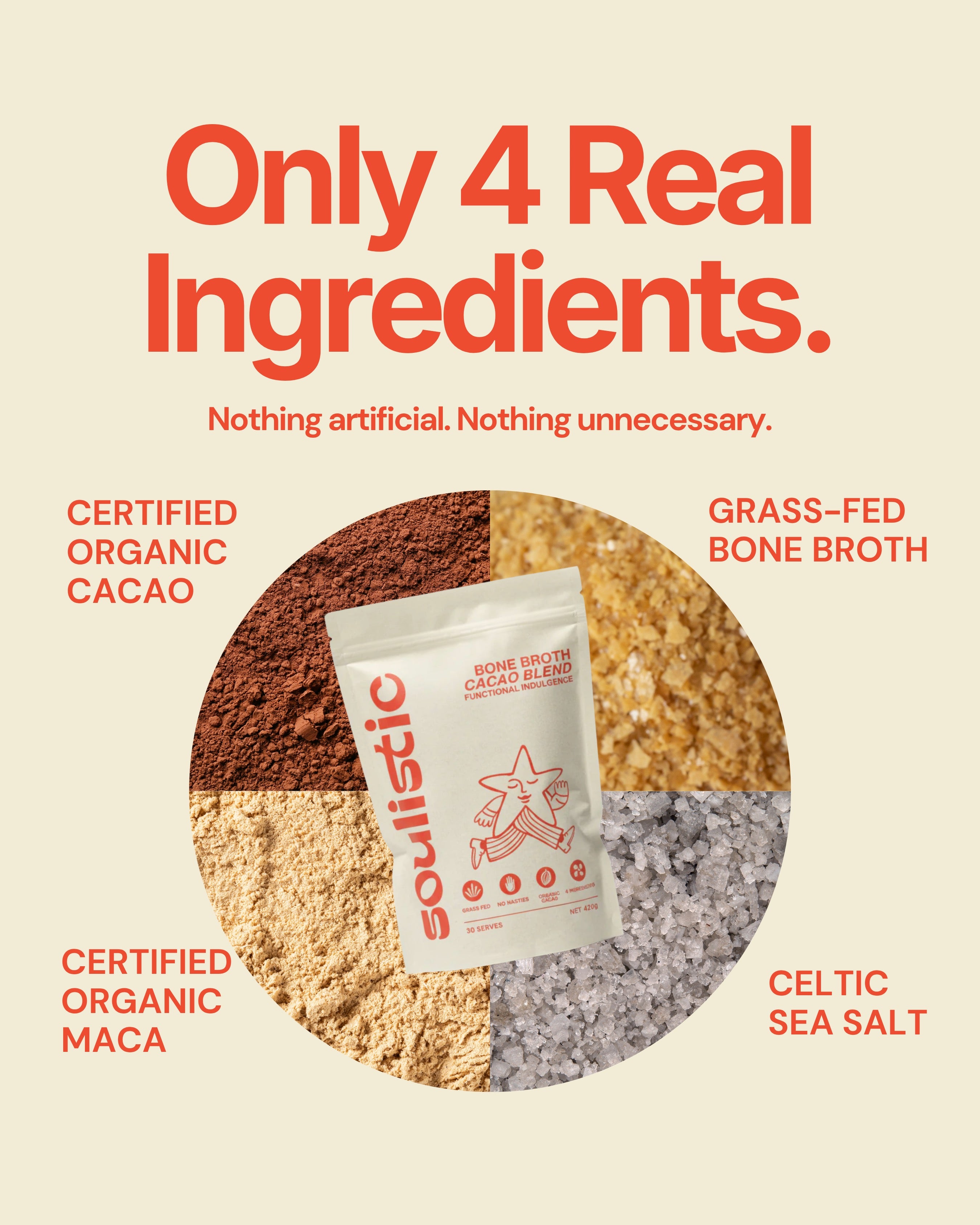 Promotional graphic for Soulistic Bone Broth powder, featuring a white pouch centered inside a circular collage of four ingredient powders: cacao powder, grass-fed bone broth, organic maca, and Celtic sea salt. The background is a solid light cream color with bold red text reading 'Only 4 Real Ingredients.